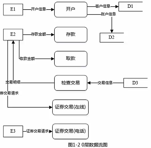 8419E387-5CD3-4D3F-9B1C-E4D751351146