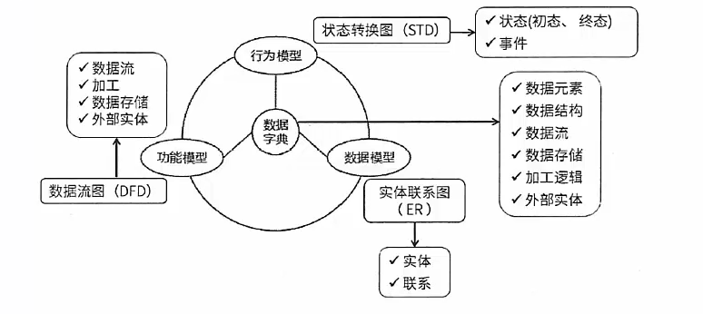 image-20240912233611292