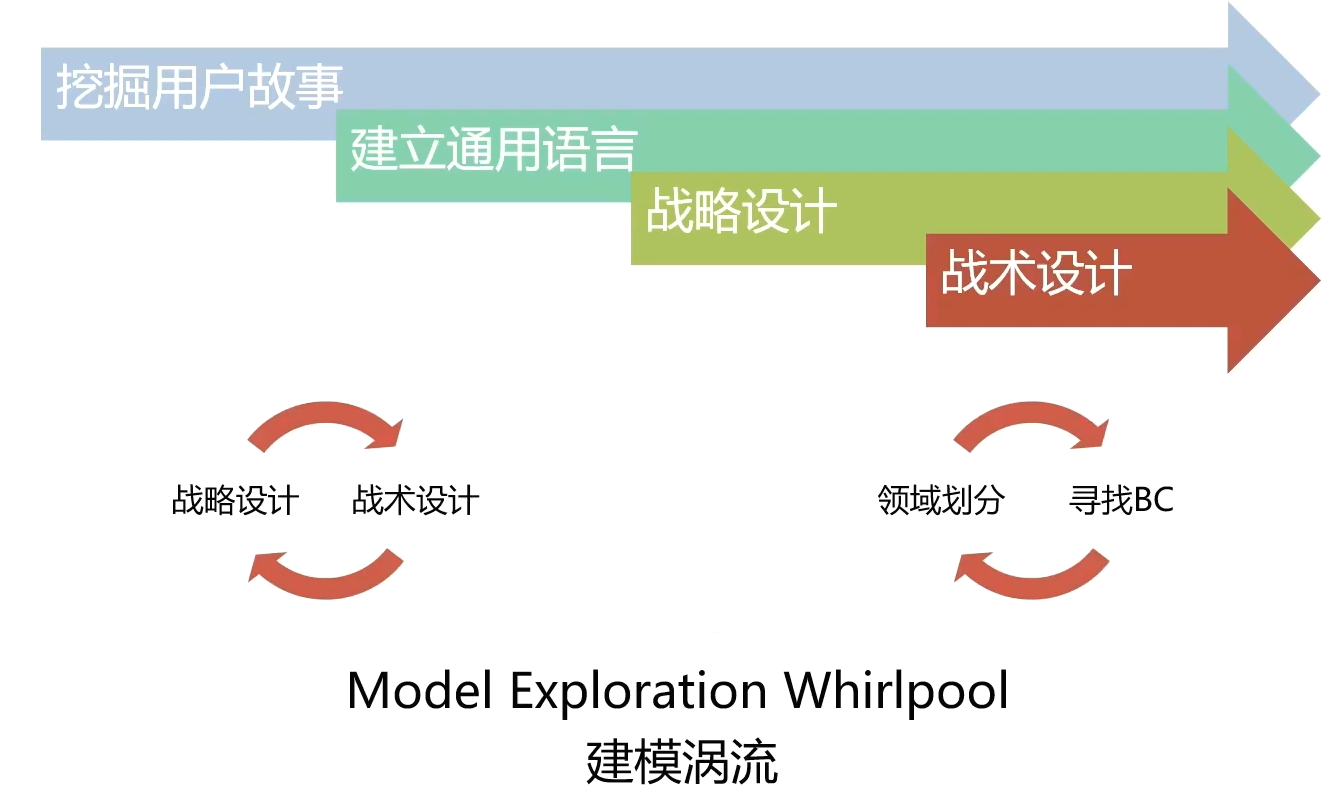 屏幕截图 2024-01-09 223506