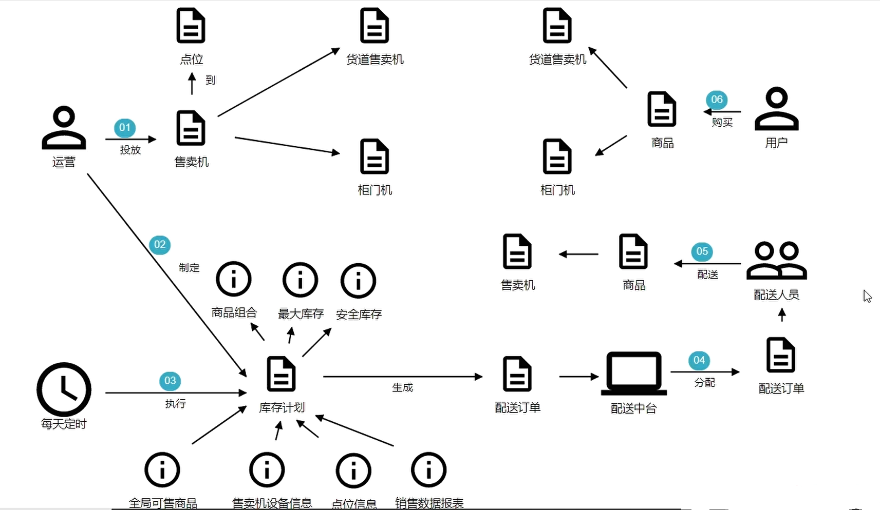 屏幕截图 2024-01-15 235124