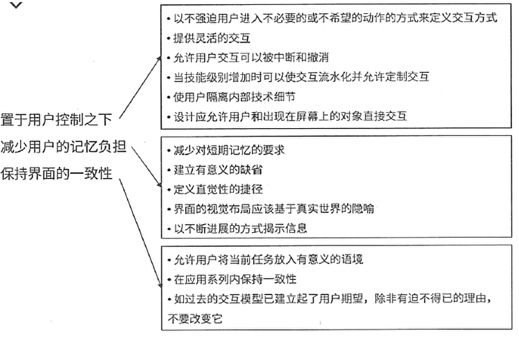 人机界面设计