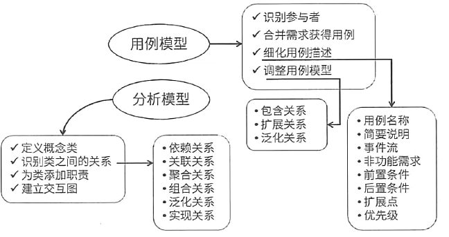 image-20240916142845273