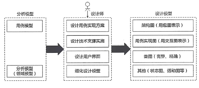 image-20240916143753813